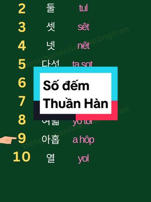 A post by @tienghanonline_huongtran on TikTok caption: Trả lời @truongbuivan07 Số đếm Thuần Hàn #xuhuong #hoctienghan 