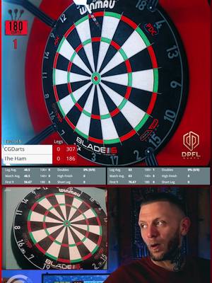 A post by @gibo1987 on TikTok caption: My New Setup For Darts Online! 🎯 🎥  #darts #onlinedarts #dartsonline #pdc #pdcdarts #darts🎯 #dartslive #dartsfamily #dartsaddict #dartsworldchampionship #dartscommunity #darts4fun #lidarts #lidarts #webcamdarts #rvb #targetdarts #reddragondarts #missiondarts #targetcorona #obs #obsstudio #TheHam #180 #youtube #youtubedarts #subsceive