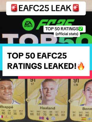 A post by @easportsfcleak on TikTok caption: TOP 50 EAFC25 RATINGS LEAK🚨(official stats✅) #ultimateteam #eafc #eafc25 #fut 