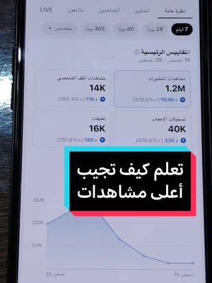 A post by @asmael_king on TikTok caption: تعلم كيف تفحص حسابك وتجيب مشاهدات عالية 