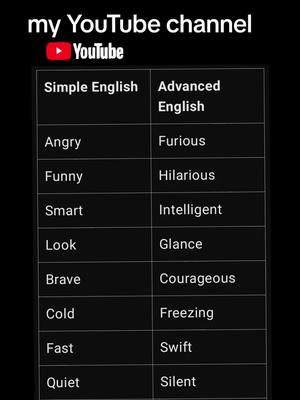 A post by @king.english.world on TikTok caption: Learn English with King English Find more ways to learn #english #English #englishteacher #englishbulldog #englishlesson #englishtips #englishclass #englishlanguage #englishspeaking #englishvocabulary #kingenglish #englishforkids #foru #foryourpage #foryoupage #foryou #for #kingenglish #انجليزية #انجليزي_مبسط #انجليزي_للمبتدئين #انجليزي_للجميع #movieclips #movie #mobilelegends #film #movies #funny #funnyvideos #fun #viral #viralvideo #viraltiktok #newmovie #newmovies #newfilm #film #flimclips #funnyvideo 