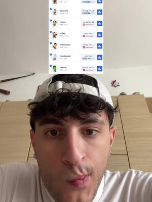 A post by @lucacrasa on TikTok caption: @IlTattico👨🏻‍💻  Mi servirebbe un consiglio/miracolo per fare il centrocampo questa giornata hai qualche consiglio?