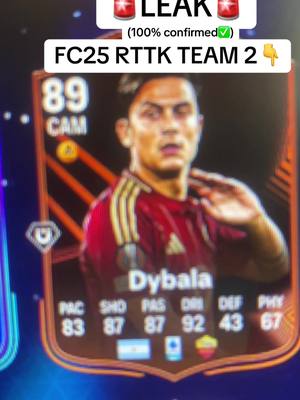 A post by @easportsfcleak on TikTok caption: EA FC 25 RTTK TEAM 2 LEAK!🔥✅ #fut #ultimateteam #eafc #fc25 