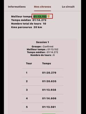 A post by @amt_biker on TikTok caption: Resultat des courses ! #circuit #circuitcarole #vs #pourtoi #biker #foryoupag #pt #moto #bike #tmax #R1 #yamahar1 #yamaha #pourtoii #foryou 