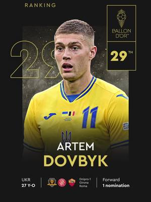 A post by @ballondor on TikTok caption: The 2024 Men's Ballon d'Or full ranking! #ballondor #sportstiktok