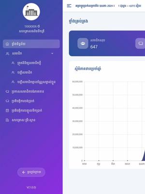 A post by @nssfcambodia on TikTok caption: របៀបប្រកាសសមាជិក ប.ស.ស. និងការបង់ភាគទានតាមប្រព័ន្ធចុះបញ្ជិកាថ្មីរបស់ ប.ស.ស. #បណ្ណបសស #បសស #កាតព្វកិច្ចនិយោជក