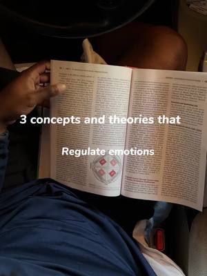 A post by @jowycenat on TikTok caption: 1.	Meta-Cognition Theory (1976): 	•	Full Name: John H. Flavell 	•	Definition: The ability to reflect on and regulate one’s thoughts, improving self-awareness and problem-solving. 	•	Example: Journaling after self-reflection can reveal patterns in thinking. 	2.	Self-Determination Theory (1985): 	•	Full Name: Edward L. Deci & Richard M. Ryan 	•	Definition: Intrinsic motivation and autonomy drive personal growth and well-being. 	•	Example: Reflecting on why a goal matters strengthens commitment. 	3.	Attention Restoration Theory (1989): 	•	Full Name: Stephen Kaplan & Rachel Kaplan 	•	Definition: Quiet reflection in nature restores mental energy and focus. 	•	Example: Sitting in a park can refresh clarity and reduce fatigue. 	4.	Reappraisal Theory (1991): 	•	Full Name: James J. Gross 	•	Definition: Reinterpreting thoughts can turn stress into manageable experiences. 	•	Example: Finding lessons in challenges reduces emotional burdens.