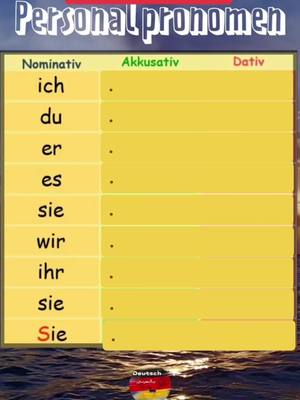 A post by @deutsch.bl3rbi on TikTok caption: تصريف الضمائر الشخصية باللغة الألمانية في حالة النصب و حالة الجر #تعلم_اللغة_الالمانية #deutschlernen #deutsch_lernen #تعلم_الالمانية #fypシ゚ #fyp #viral #foryou #explore 