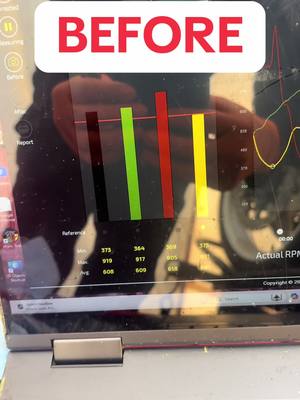 A post by @motorcycleconnect on TikTok caption: Carburetor synchronizations are very important and should be done after valve adjustments and tune ups, of if you put new throttle bodies or carbs on engine.  #r6 #motorcycle #DIY #healtech #carburetor #fyp 