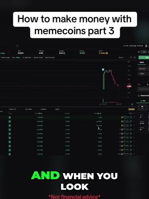 A post by @archiebtc on TikTok caption: Part 3 NFA | #memecoins #chillguy #money #emoney #motivation #educational 