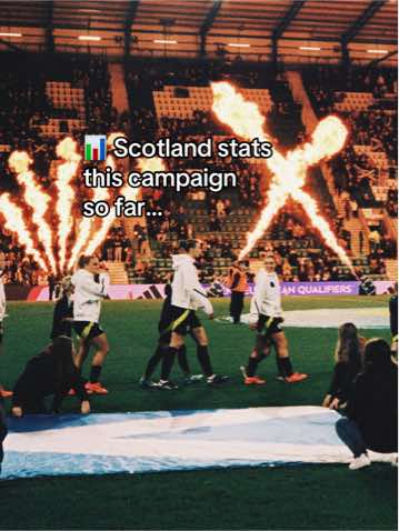 A post by @scotlandnationalteam on TikTok caption: #Scotland #SWNT #WEURO #fyp #FootballTikTok 