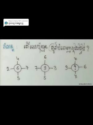 A post by @mathematicsbookstore on TikTok caption: Replying to @Hanny 169 #សាកល្បងលេងតោះ💡Test IQ🏆 សាកមួយនេះទៀតសិនចាំបកស្រាយសរុប🎁 #nbn11 #mathematics 