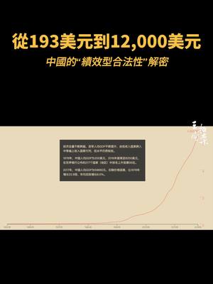 A post by @wzashow on TikTok caption: 🌟 中國40年人均GDP增長60倍，從193美元躍升至12,000美元，堪稱經濟奇蹟！這背後的祕密是什麼？新加坡教授洪源遠的《中國如何才能擺脫貧困陷阱》指出，中國以「次優」改革創造驚人效應，將政府績效與經濟發展緊密掛鉤，形成獨特的績效型合法性模式。經濟成長成為政權穩定的關鍵，這種「企業化管理」與反饋機制，究竟是偶然還是必然？🔍 #中國經濟 #改革開放 #王志安 #王局拍案