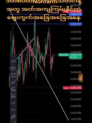 A post by @lsaiaungforexadvisor on TikTok caption: Nonfarmသတင်းနဲ့အတူအလှုပ်အခက်ရှယ်ကြမ်းနိုင်တဲ့ဈေးကွက်အခြေအနေ #foryou #foryoupage #fpy #mandalay #yangon #myanmar #tiktok #edutok #views #viewsproblem #ရောက်ချင်တဲ့နေရာရောက်👌 