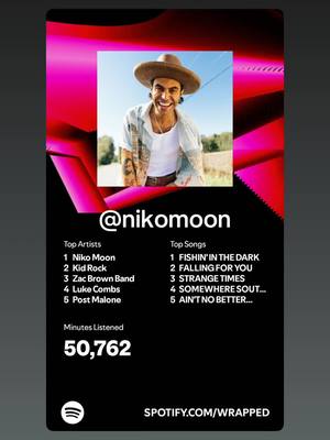 A post by @teamgibshomeontheroad on TikTok caption: @NIKO MOON 💯 our favorite! 