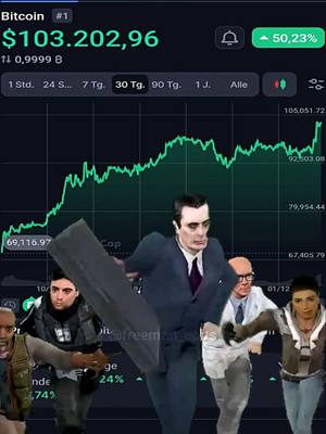 A post by @freeman_edits on TikTok caption: BITCOIN bei 100.000$ Kryptoboom treibt Bitcoin-Kurs auf Rekordhoch #btc #xrp #bitcoin #ripple #kryptonews #trading #memecut #halflife2memes #gman #gordonfreeman #memeedits #bitcoin100k #bitcoinmeme #cryptotok