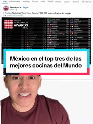 A post by @vive.mexico on TikTok caption: México orgullosamente en el puesto numero tres de las mejores cocinas del mundo 🇲🇽😍 #gastronomia #mexico #comidamexicana 