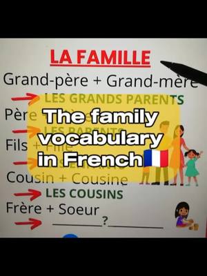 A post by @ouiteach on TikTok caption: The family vocabulary in French🇨🇵|Learn and speak french with Alain and Moh😀 #learnfrench #frenchwords #speakfrench #frenchvocabulary #frenchlesson #frenchclass #frenchonline 