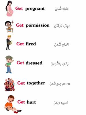 A post by @english.self.study on TikTok caption: #لغات_پرکاربرد_انگلیسی #englishlearning #زبان #انگلیسی #englishteacher #ielts #آیلتس 