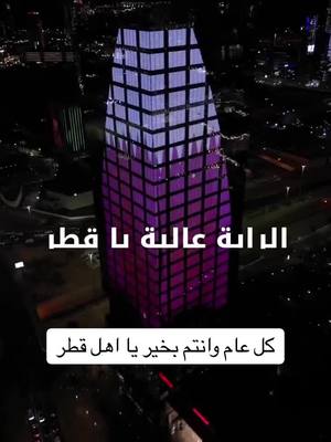 A post by @aba2_2 on TikTok caption: برج اوريدو في الكويت #الكويت🇰🇼 #قطر🇶🇦 #الامارات_العربية_المتحده🇦🇪 #السعودية🇸🇦 
