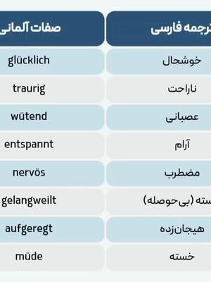 A post by @anika.785 on TikTok caption: آموزش آلمانی#آسانترین#روش🇦🇫🇦🇫🇦🇫🇦🇫🇦🇫🇦🇫🇩🇪🇩🇪🇩🇪🇩🇪 