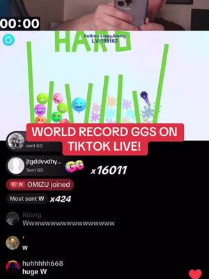 A post by @thelispyjimmy on TikTok caption: WORLD RECORD!! #fyp #fypシ #foryou #viral #trending 