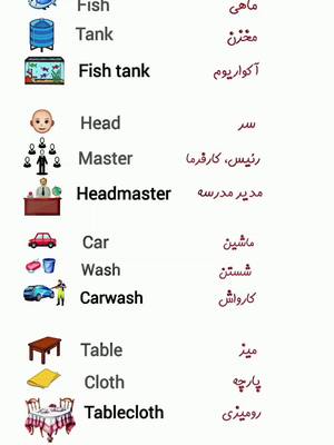 A post by @english.self.study on TikTok caption: لغات مرکب انگلیسی/English compound nouns  #گرامر #زبان #انگلیسی #زبان_انگلیسی #englishlearning #ielts #english #ایلتس 