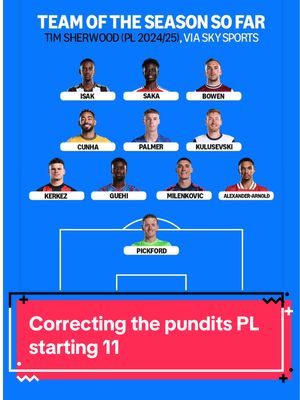 A post by @pete_boc on TikTok caption: Premier League starting XI @Premier League @Sky Sports #PremierLeague #football #liverpool #bournemouth #tottenham #arsenal #fulham #nottinghamforest #newcastle #everton 