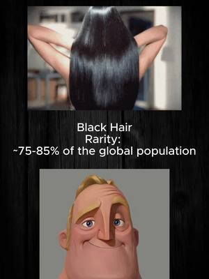 A post by @fablemaster on TikTok caption: #fy #fyp #HairColors #RareHairColors #NaturalBeauty #UniqueTraits #HairFacts #Genetics #Top10List #RareTraits #FunFacts #DidYouKnow #BeautyRanked #HairInspo #UniqueHair #NaturalHair