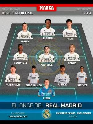 A post by @dopnews1er on TikTok caption: 🚨🚨 ¡ONCE DEL REAL MADRID! 🚨🚨 👶 Debutan 'los niños' Lorenzo y Diego Aguado 🐦 Valverde titular  #CopadelRey #LaCopaMola  @DeportivaMinera - @realmadrid