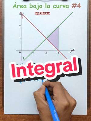 A post by @inge_darwin on TikTok caption: Área entre dos rectas. 🥳✌️ #aritmetica #multiplicacion #ingedarwin #matematica #fyp #paratí #integraldefinida #area 