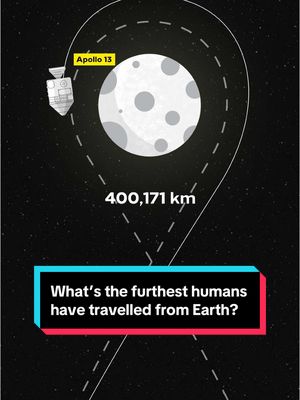 A post by @astrokobi on TikTok caption: What’s the furthest humans have travelled from Earth? #space #spacetok #astronomy #physics #astrokobi 