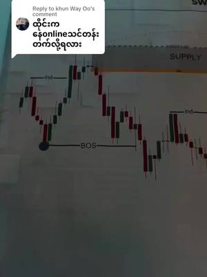 A post by @yanaunghtun12 on TikTok caption: ##forex #stock #cupcut #ကိုယ်ပိုင်စီးပွားရေးလုပ်ချင်သူများအတွက် #candlestick #စီးပွါးရေး #စနစ်တကျလေ့လာချင်သူများ ##လူငယ်တွေသိထားသင့်တယ် #tiktokuni ##stocks #financialmarkets #Traderတိုင်းသိထားသင့်တယ် #ပညာဒါန #စီးပွားရေးလူငယ်များသို့ #ကချင် #ချင်း #ကယား #ကရင် #ကိုရီးယား #ထိုင်း #မြန်မာ🇲🇲vsထိုင်း🇨🇷 #ထိုင်းရောက်ရွှေမြန်မာ🇲🇲🇲🇲🇲🇲 #ပြည်တွင်းဖြစ်ကိုအားပေးပါ🇲🇲🇲🇲 #ပြည်ပရောက်ရွှေမြန်မာတွေ #လာအို 