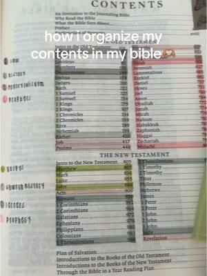 A post by @sydneyjournals on TikTok caption: one of the things that helps me when reading my bible is to know exactly where im at and what genre each book is. this is the way i organize my contents :) the highlighters i use are from mr. pen and they so not bleed through bible pages! my bible is from hosanna revival :) #biblejournaling #Bible #biblestudy #christiantiktok 