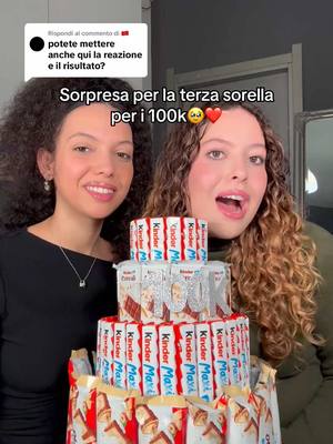 A post by @_imfaty on TikTok caption: Risposta a @🇲🇦 Bravissima @_zzinebb 