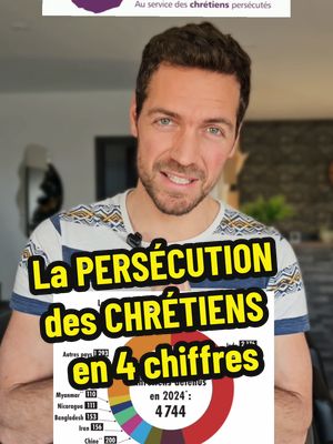 A post by @davidantoineofficiel on TikTok caption: 4 CHIFFRES sur la PERSÉCUTION des chrétiens #jésus #chrétien #christianisme #Dieu #bible #foi #islam #coran #église #religion #info 