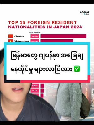 A post by @zweyeyinttt on TikTok caption: မြန်မာတွေ ဂျပန်မှာ အခြေချနေထိုင်မှုများလာပြီလား ✅ #fyp #myanmar #japan #thailand 