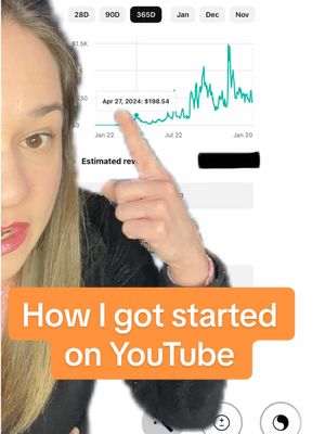 A post by @michellebellexo on TikTok caption: Replying to @Celestial Water how to start making money on YouTube #contentcreator #socialmedia #makingmoneyonline 