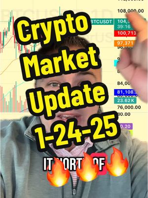 A post by @investingyalljoshrhodes on TikTok caption: Crypto Market Update 1-24-25 🔥🔥🔥 #Cryptocurrency #Crypto #Bitcoin #BTC #Ethereum #ETH #Blockchain ##CryptoTrading #CryptoInvesting #CryptoCommunity #CryptoMarket #CryptoCurrencyNews #CryptoLife #CryptoWorld #CryptoInvestor #CryptoEducation #CryptoTips #CryptoGains #Altcoins #DeFi #NFT #NFTCommunity #NFTs #Metaverse #CryptoAnalysis #CryptoAlert #CryptoStrategy #CryptoPortfolio #Finance #Investing #Investment #Investor #Wealth #WealthBuilding #FinancialFreedom #FinancialLiteracy #FinancialIndependence #Money #MoneyManagement #PassiveIncome #Earnings #RichMindset #PersonalFinance #SmartInvesting #InvestmentStrategy #Stocks #StockMarket #StockTrading #StockInvestor #DayTrading #SwingTrading #StockMarketNews #StockMarketTips #StockAnalysis #StockAlert #StockPicks #StockPortfolio #RealEstate #RealEstateInvesting #RealEstateInvestor #PropertyInvestment #RealEstateMarket #RealEstateTips #RealEstateStrategy #PropertyManagement #RealEstateLife #RealEstateSuccess #InvestmentTips #InvestmentOpportunities #InvestmentPortfolio #LongTermInvesting #RetirementPlanning #WealthManagement #AssetManagement #InvestmentGoals #Fintech #TechInvesting #Innovation #TechNews #FutureTech #digitalassets #greenscreen 