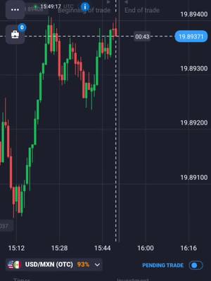 A post by @binary_diamond_trader on TikTok caption: Daily sureshout signal and knowledge #viralvideo #f #foryoupageofficiall #fvpシ 