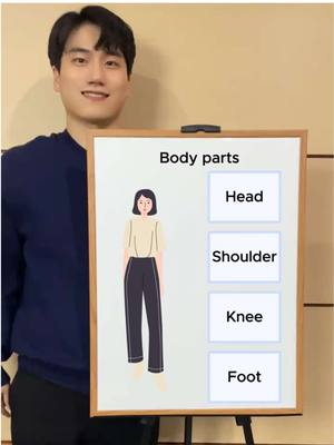 A post by @koreader_ on TikTok caption: ‘Body parts' in Korean!🇰🇷 . . . . . #korea #studykorean #koreanteacher #koreanculture #koreanstyle #korean  #koreanlesson #koreanclass #koreanguy #learnkorean #koreanlanguage #koreanfood #learningkorean #hangul #hangeul#koreandrama #koreandramas #learningkoreanwithme #한국어 #한글