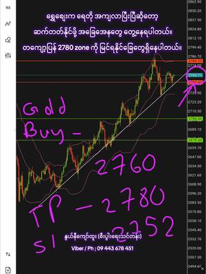 A post by @nwenikyawhtoforextrading on TikTok caption: Bullish market #နွယ်နီကျော်ထူးforextradingsharing #09443678451 #ကမ္ဘာ့ရွှေအရောင်းဝယ်လုပ်ငန်း #စီးပွါးရေးလုပ်ငန်း #စီးပွါးရေးသင်တန်း #stock_share_market #forextrading #forexmarket #marketanalysis #technicalanalysis #technicalanalysis #စျေးကွက်ခန့်မှန်းနည်း #forextradingသင်တန်း #fyp #foryou #foryourpage #myanmartiktok🇲🇲🇲🇲 #japan #korea #thailand #singapore #malaysia 