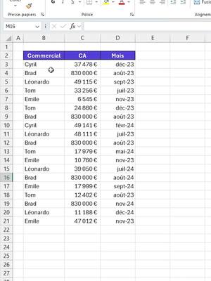 A post by @exceleur on TikTok caption: Mettre un prénom en couleur sur Excel