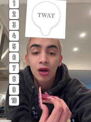 A post by @theryanjayshowofficial on TikTok caption: Swear blind rank