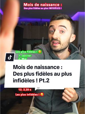 A post by @romiche_ on TikTok caption: Réponse à @boy coréen  Si tu es ici, tu fais parti des mois de naissances les plus infidèles ! 😵