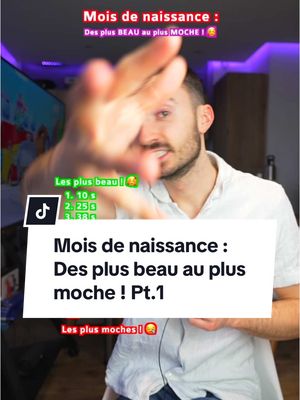 A post by @romiche_ on TikTok caption: J’ai classer les mois de naissance en fonctions de leur beauté ! Tu fais parti des gens les plus beau ? 🤩 