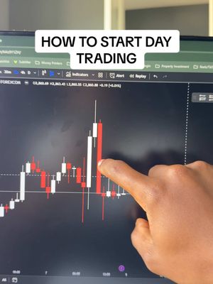 A post by @joovier99 on TikTok caption: This is how to start day trading if you know absolutely nothing. 