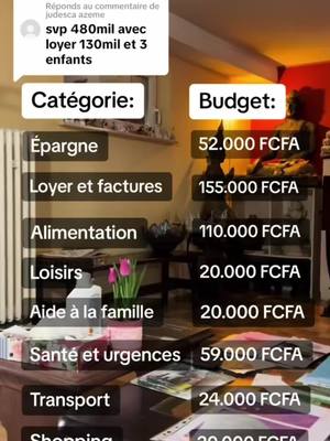 A post by @justefinance on TikTok caption: -là -là #cejour-là 