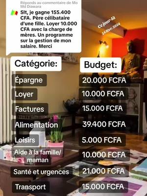 A post by @justefinance on TikTok caption: #cejour-là 