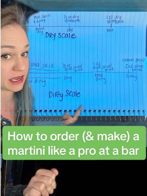 A post by @michellebellexo on TikTok caption: How to order a martini at a bar and what dirty and dry means #howtobecomeabartender #bartenderclass #martini #dirty #dryvermouth #olivelover #greenscreen 